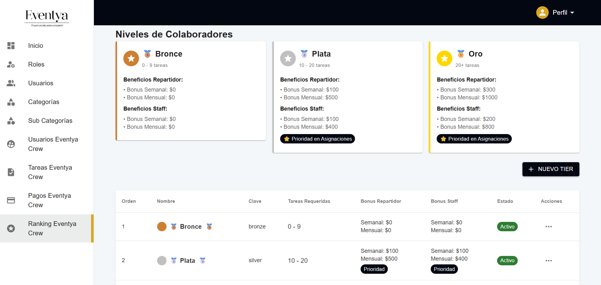 Panel de administración 6