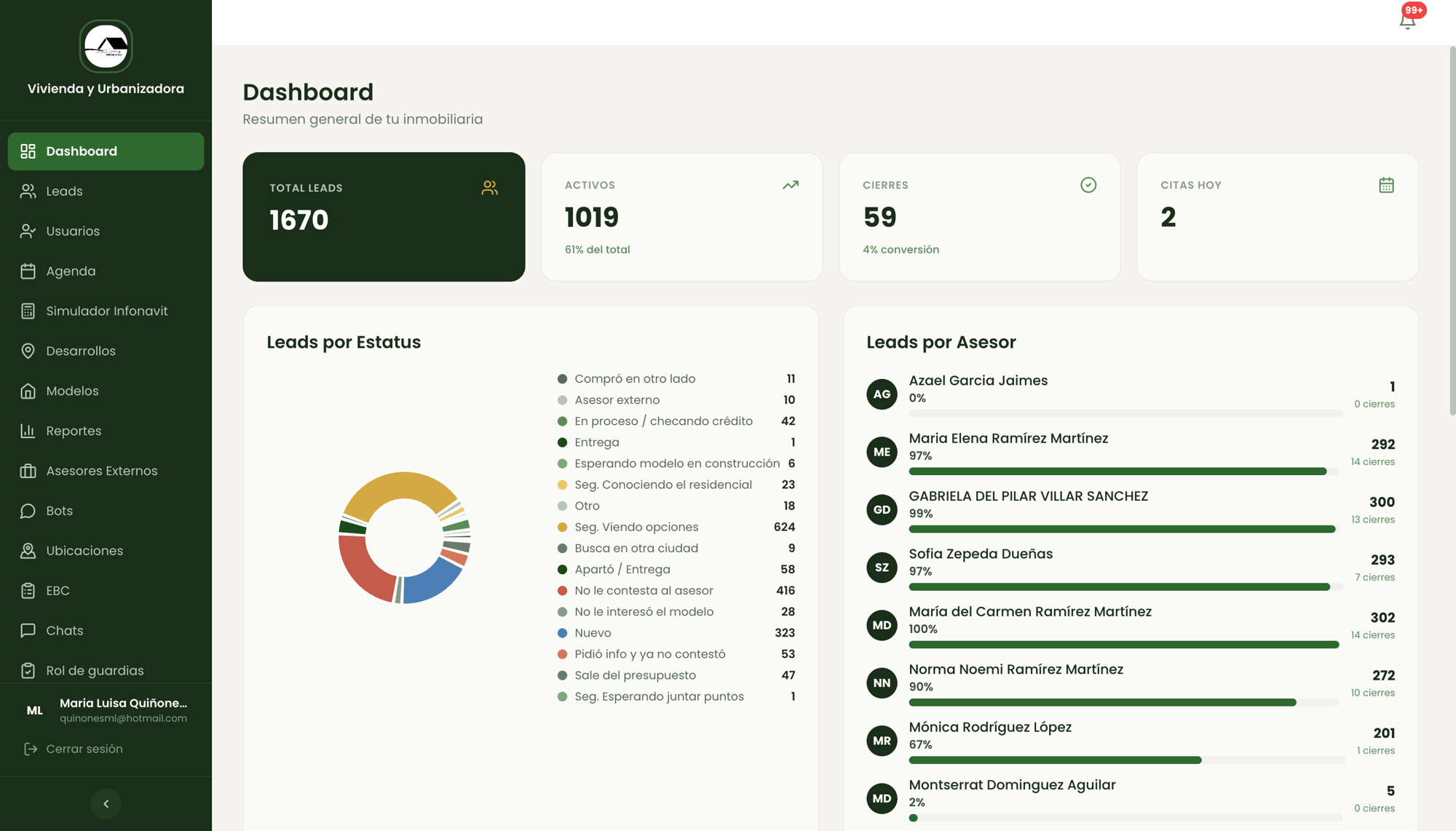 CRM y gestión de leads, captura 1